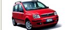:  > Fiat Panda 1.1 (Car: Fiat Panda 1.1)