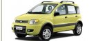 :  > Fiat Panda 1.2 4x4 (Car: Fiat Panda 1.2 4x4)